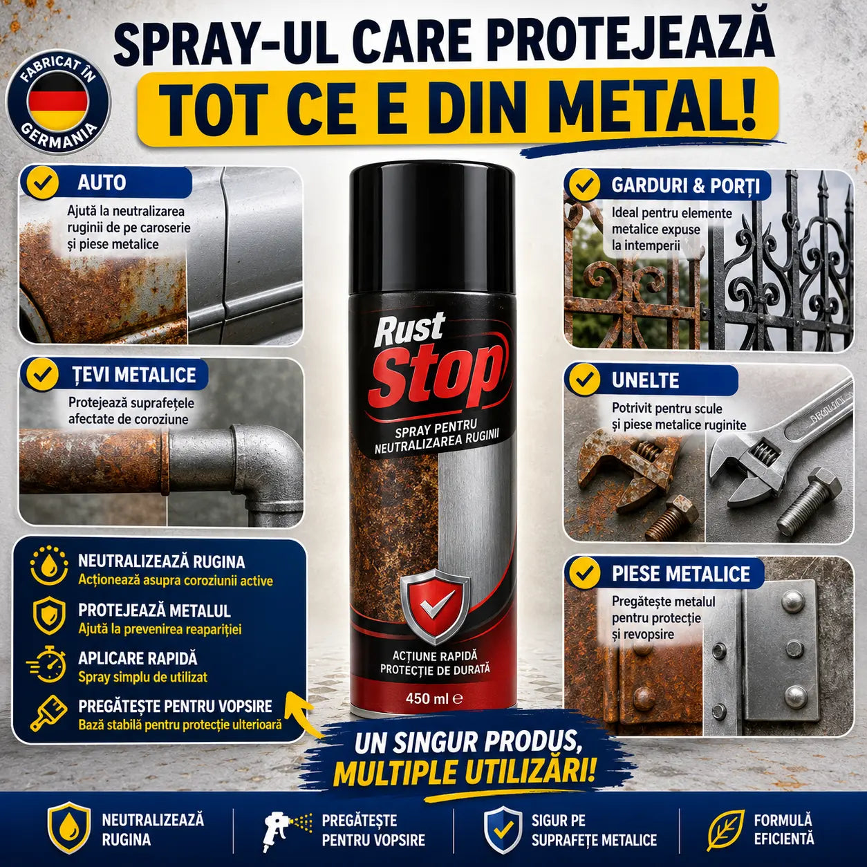 Spray Anti-Rugină RUST STOP