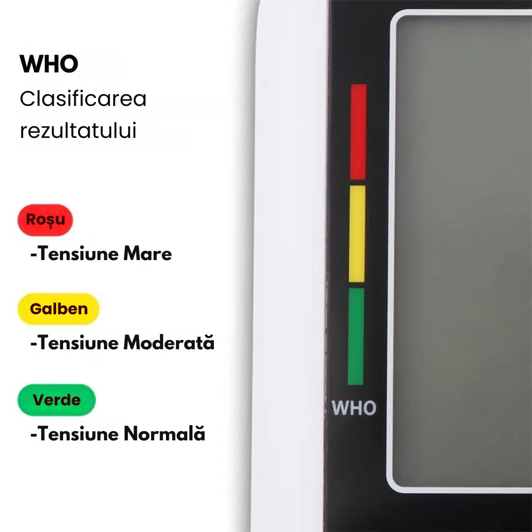 Tensiometru Electronic Automat de Braț